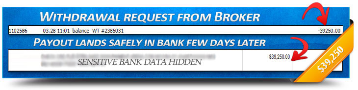 Forex trading-Earning 14 million dollar from forex trading-PROVES Forex trading-Earning 14 million dollar from forex trading-PROVES