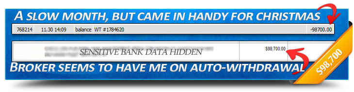 Forex trading-Earning 14 million dollar from forex trading-PROVES Forex trading-Earning 14 million dollar from forex trading-PROVES